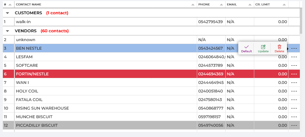 Contacts List